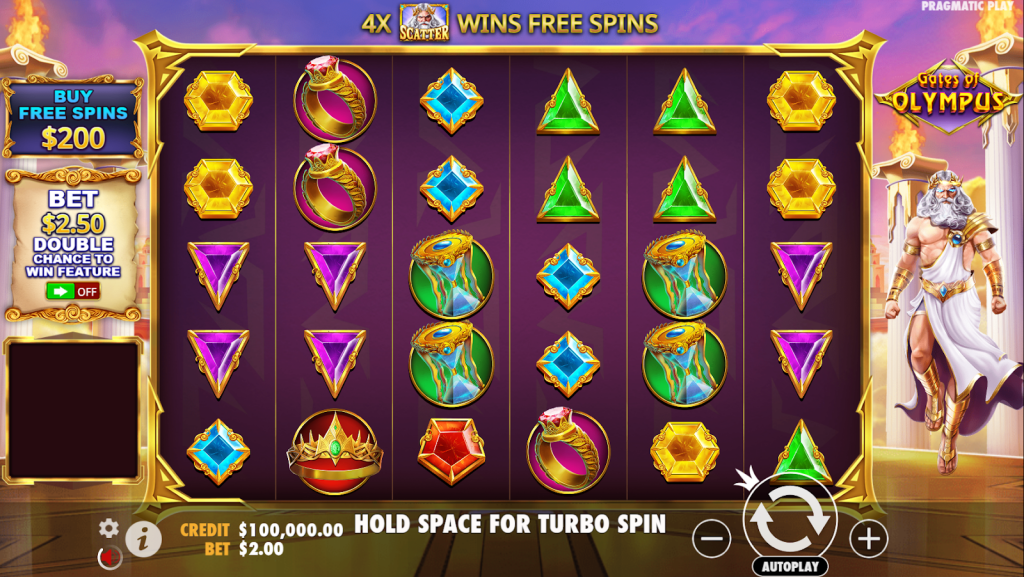 Игровой автомат Gates of olympus